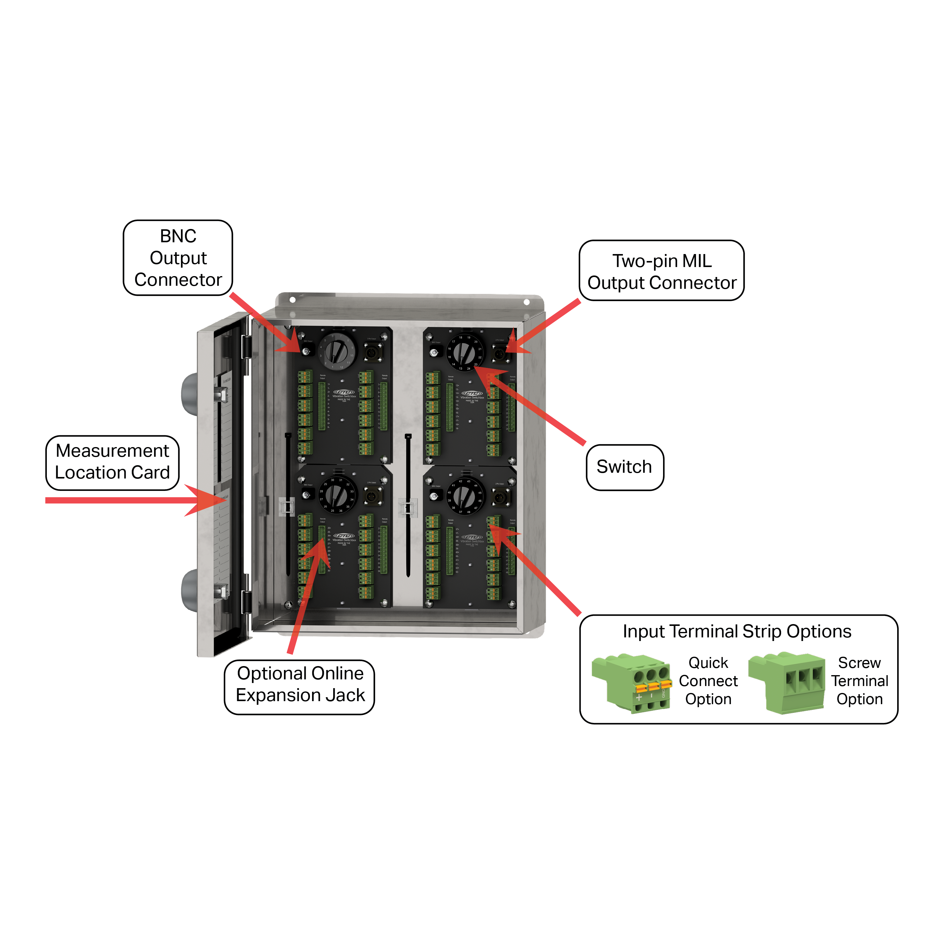 SB202 Extended Capacity diagram